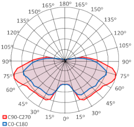 Energies 14 06383 i054