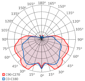 Energies 14 06383 i055