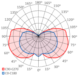 Energies 14 06383 i056