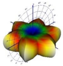 Energies 14 06383 i058