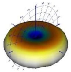 Energies 14 06383 i059