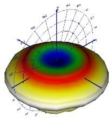 Energies 14 06383 i060