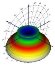 Energies 14 06383 i061