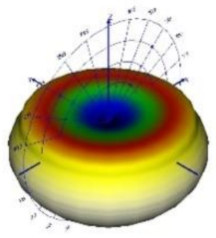 Energies 14 06383 i062