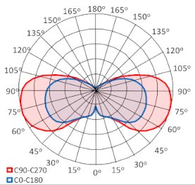 Energies 14 06383 i063