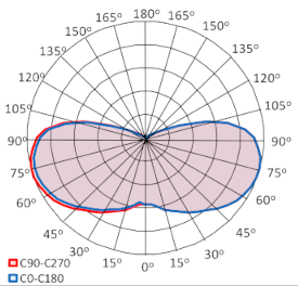 Energies 14 06383 i064