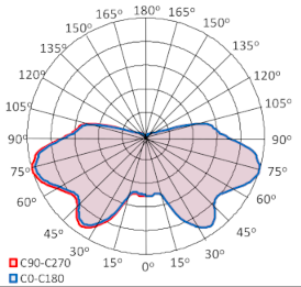 Energies 14 06383 i065