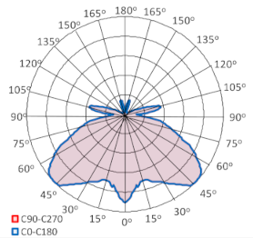 Energies 14 06383 i066