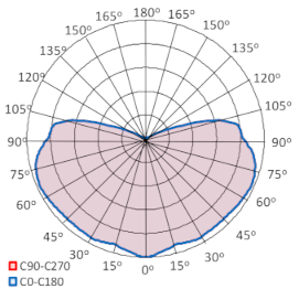 Energies 14 06383 i067