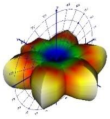 Energies 14 06383 i069