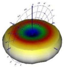 Energies 14 06383 i070