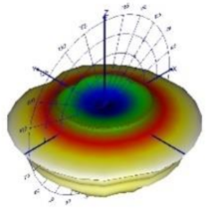 Energies 14 06383 i071