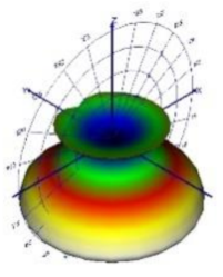 Energies 14 06383 i072