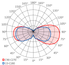 Energies 14 06383 i074