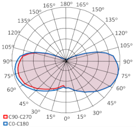 Energies 14 06383 i075
