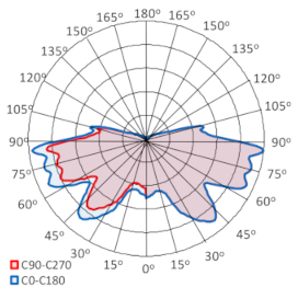 Energies 14 06383 i076