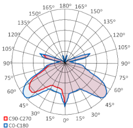 Energies 14 06383 i077