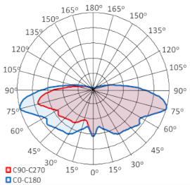 Energies 14 06383 i078