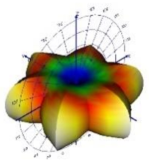 Energies 14 06383 i080