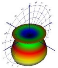 Energies 14 06383 i083