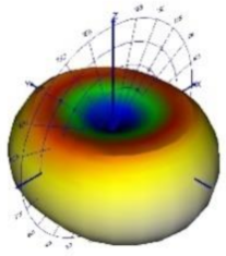 Energies 14 06383 i084