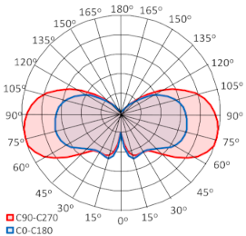 Energies 14 06383 i085