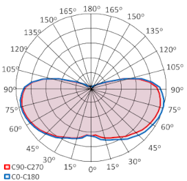 Energies 14 06383 i086