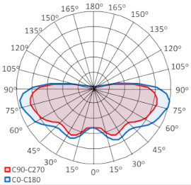 Energies 14 06383 i087