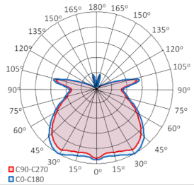 Energies 14 06383 i088