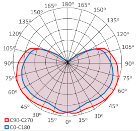 Energies 14 06383 i089