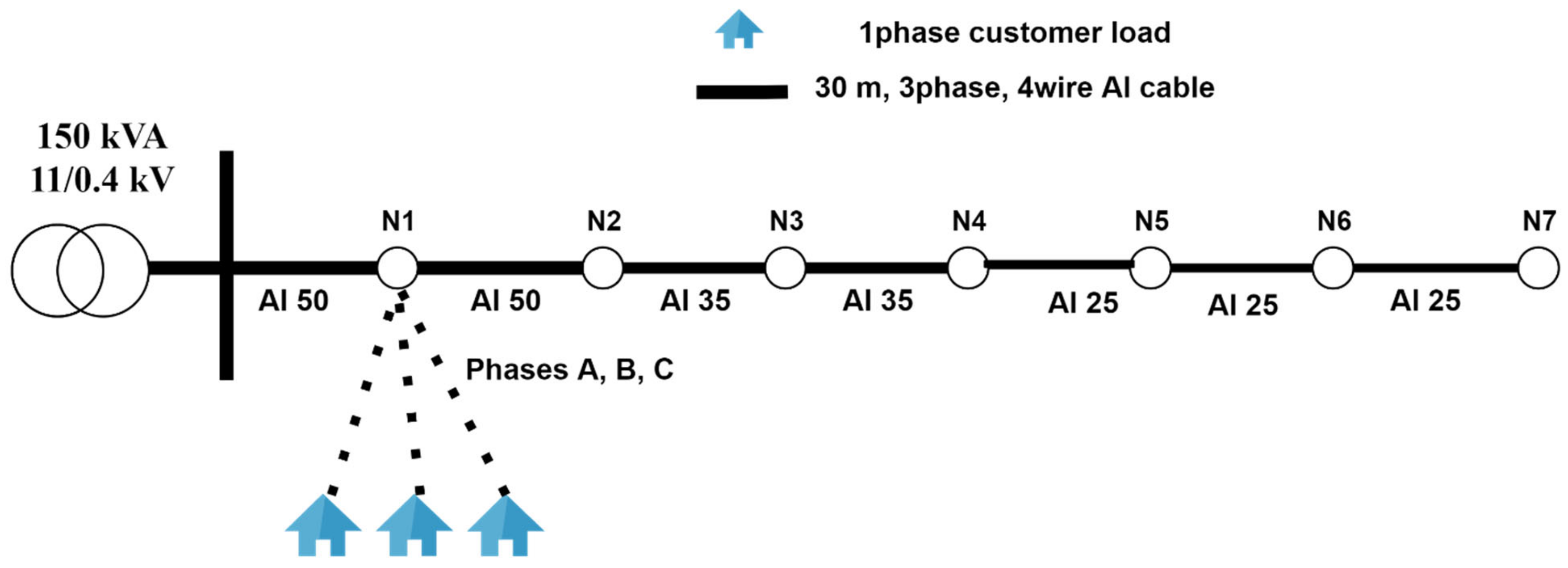 Energies 14 06387 g004