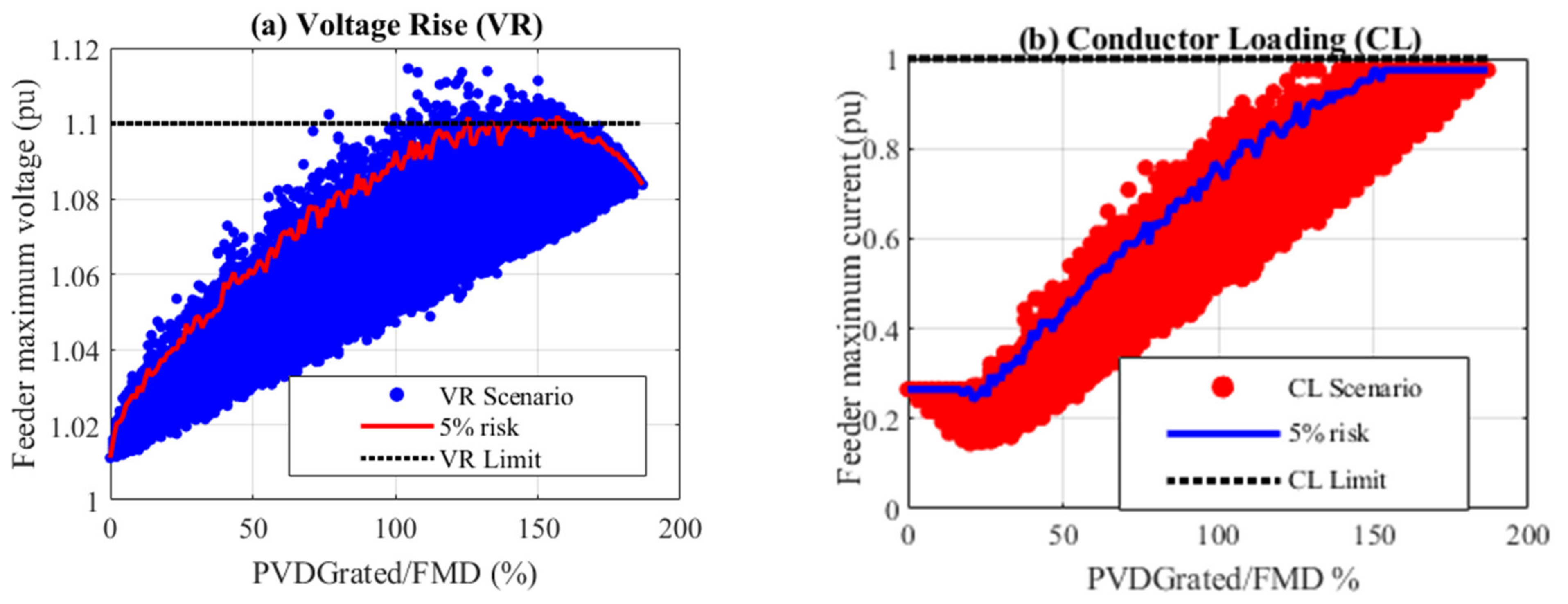 Energies 14 06387 g009