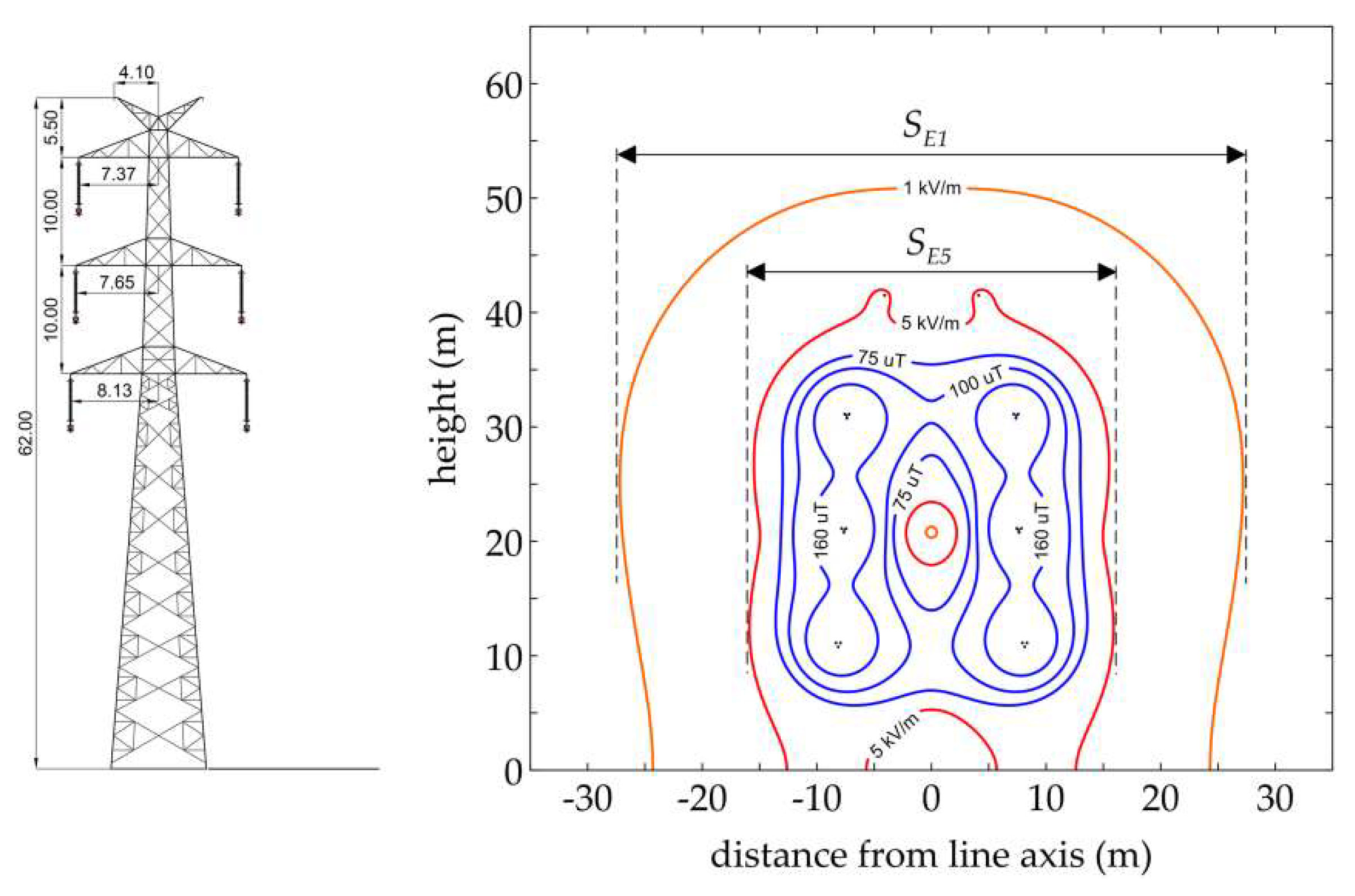 Energies 14 06388 g001