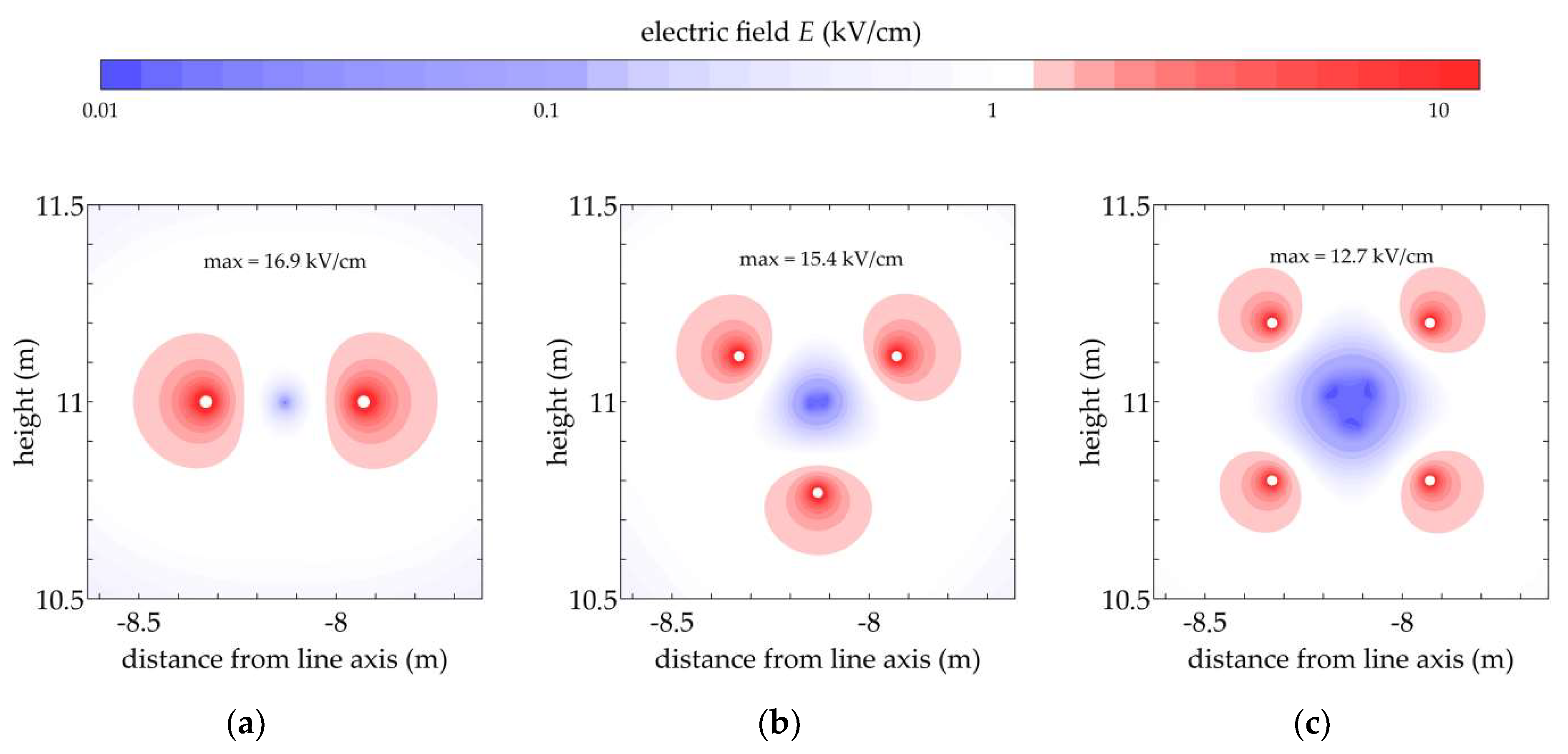 Energies 14 06388 g002