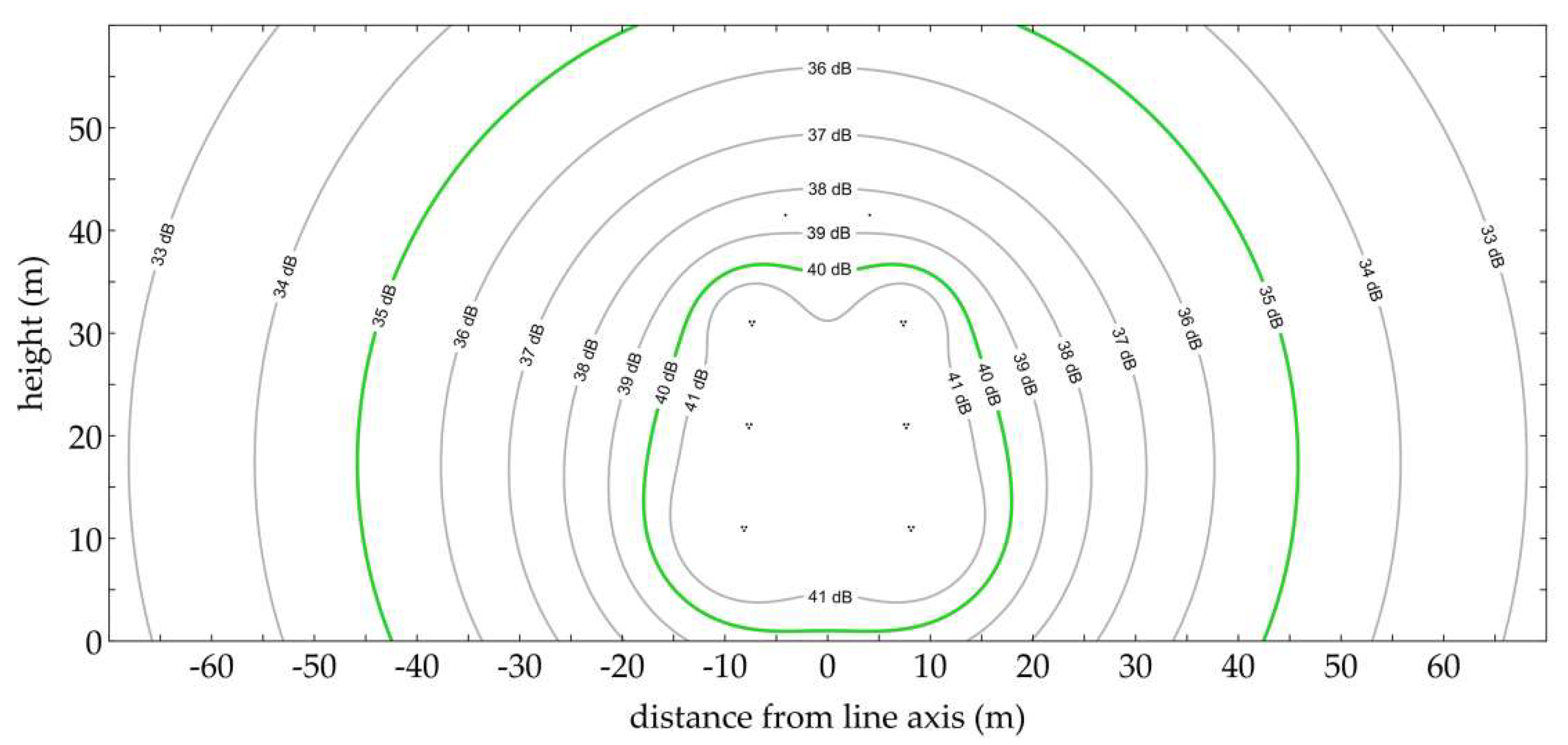 Energies 14 06388 g003