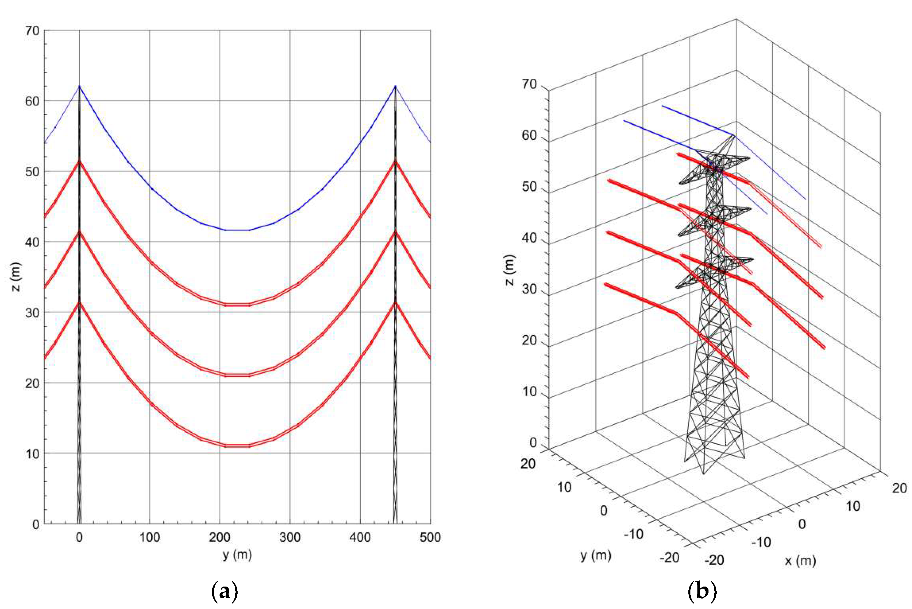 Energies 14 06388 g004