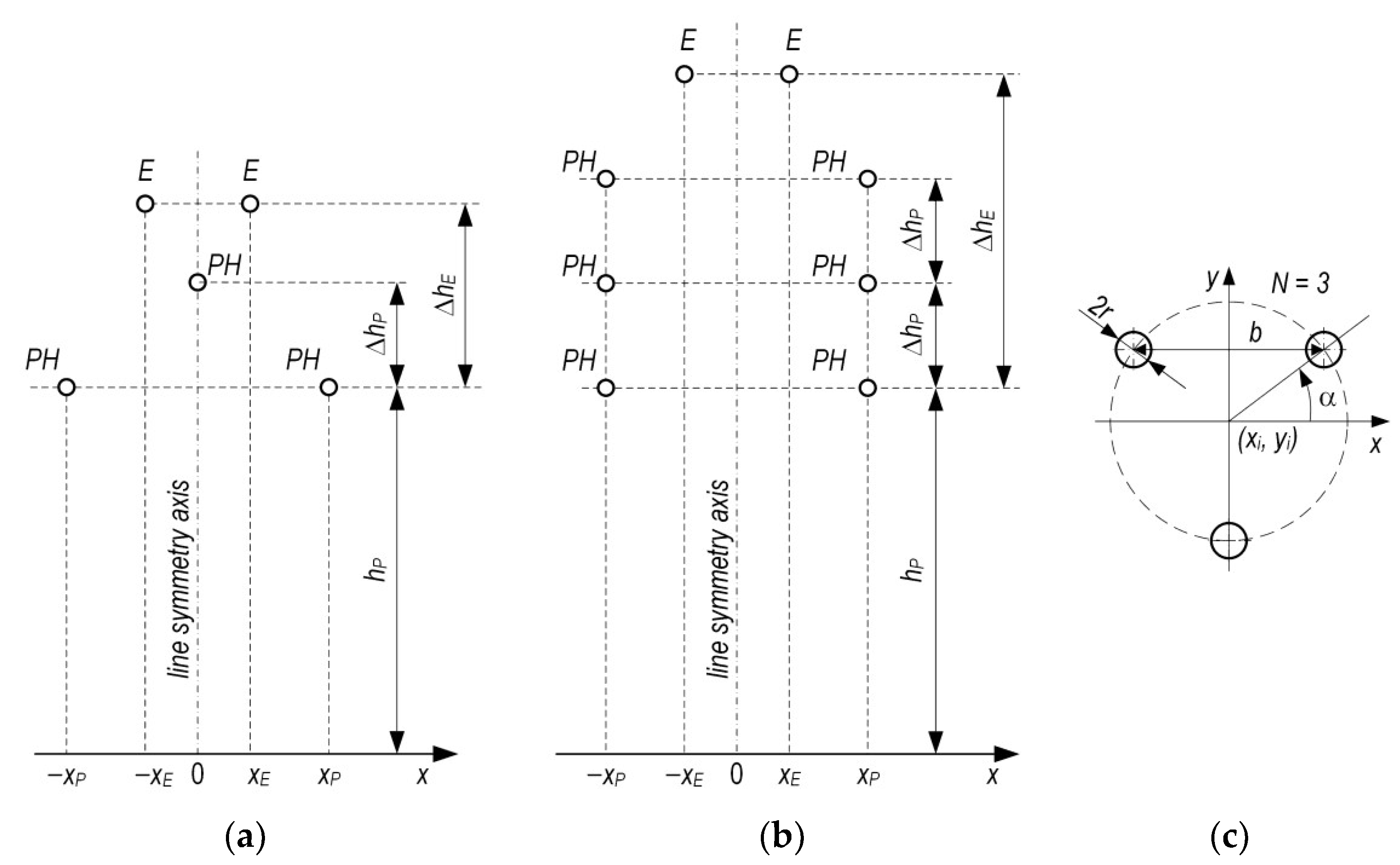 Energies 14 06388 g008