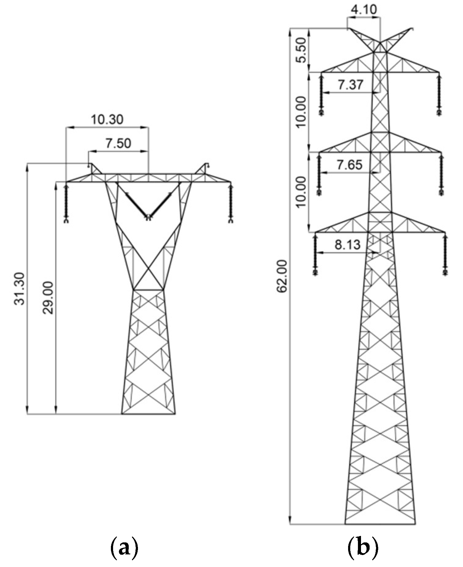 Energies 14 06388 g009