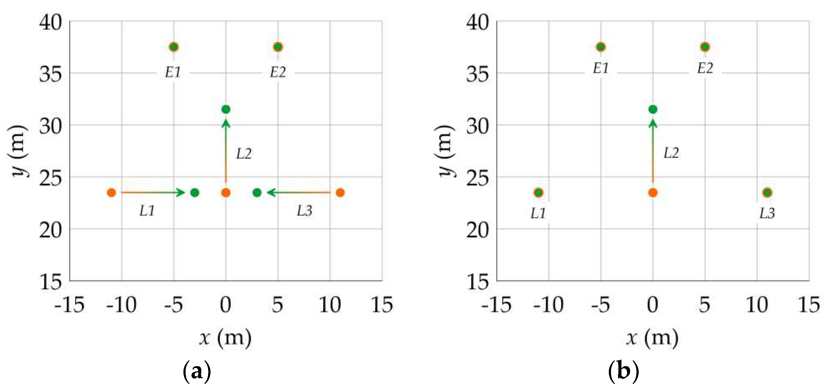 Energies 14 06388 g015