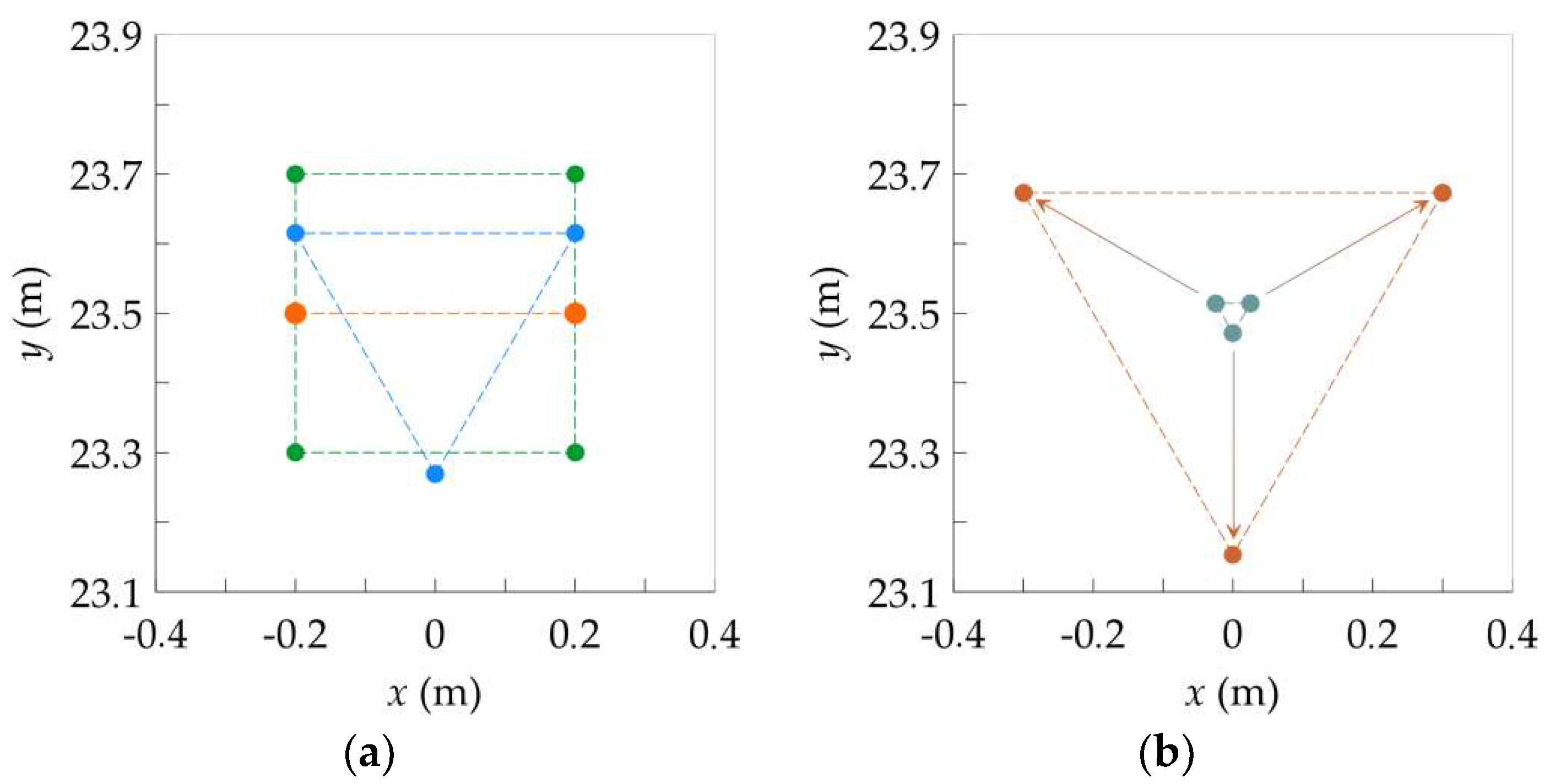 Energies 14 06388 g017