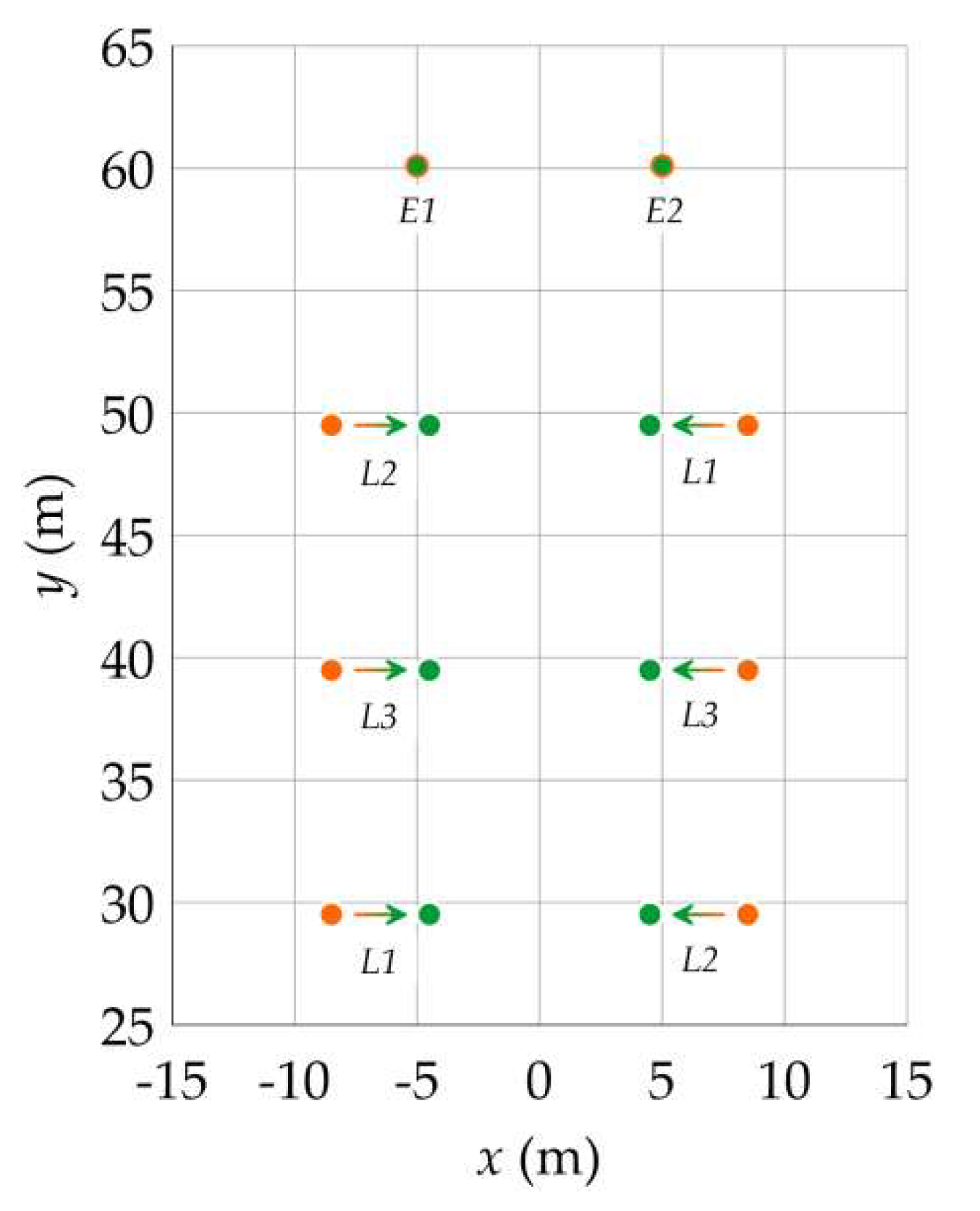 Energies 14 06388 g020