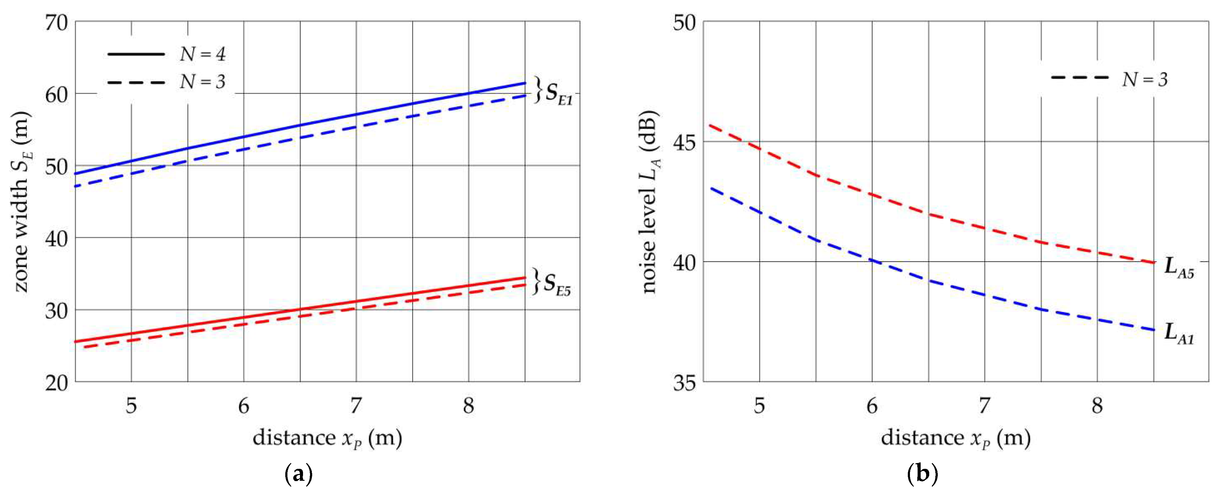 Energies 14 06388 g021