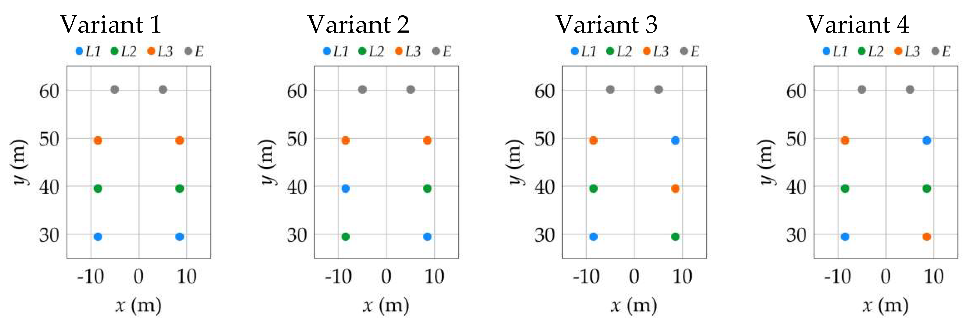 Energies 14 06388 g022