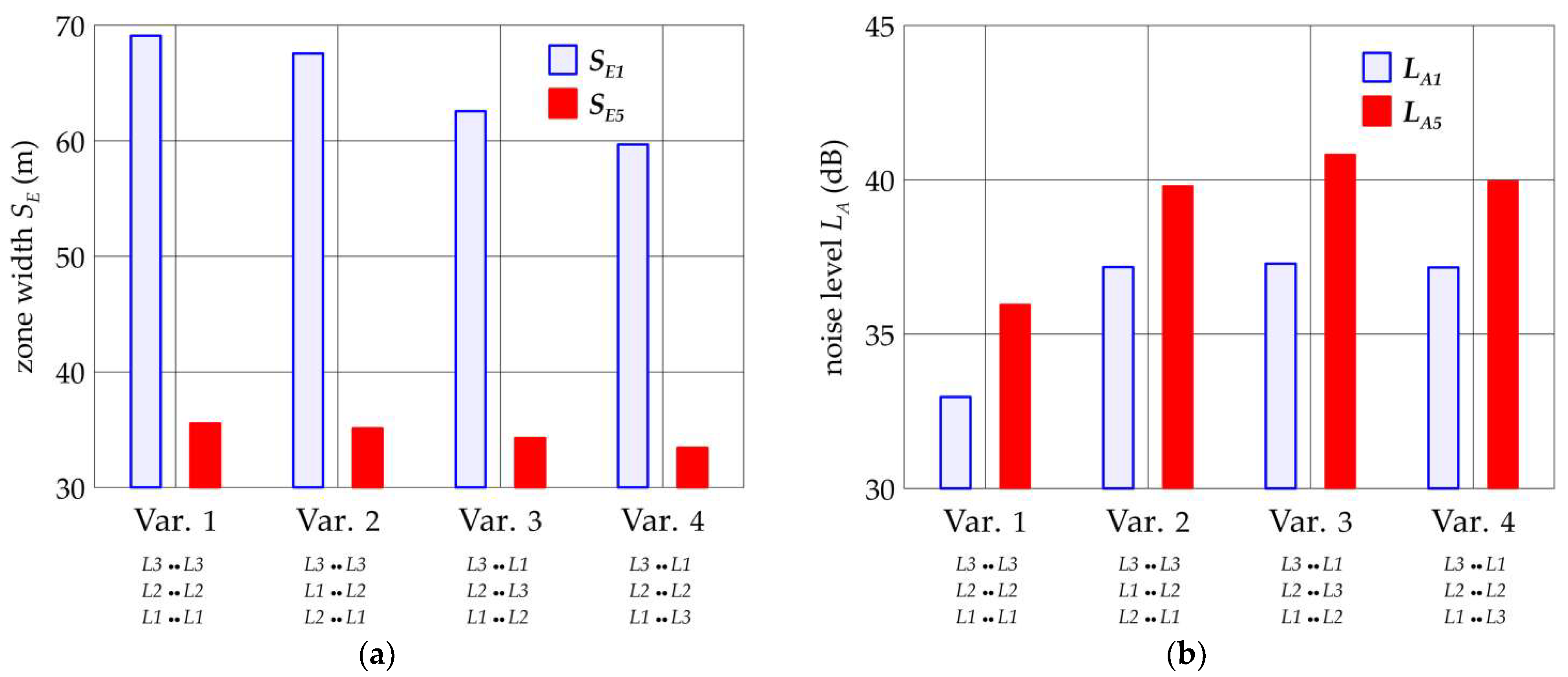 Energies 14 06388 g023