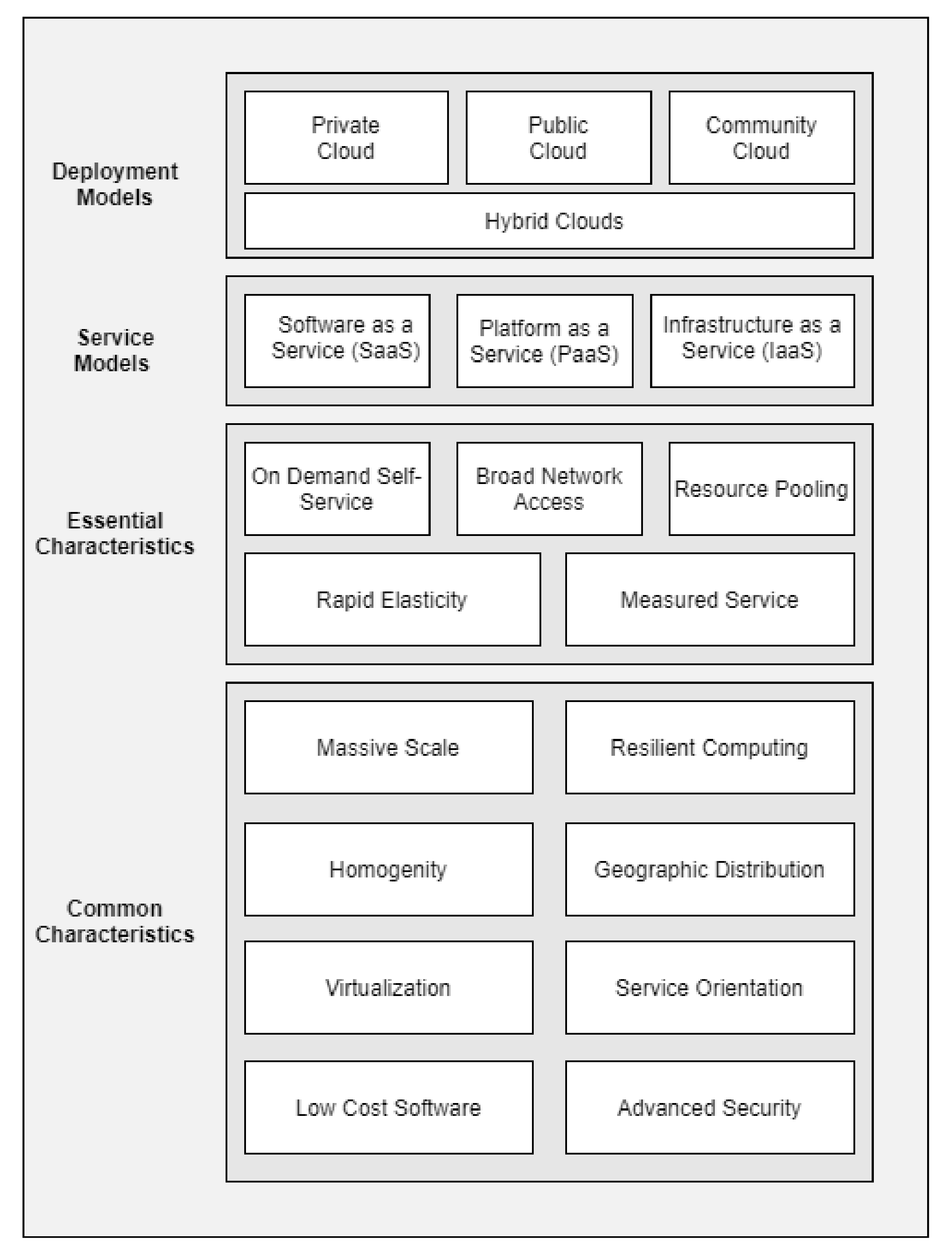 Energies 14 06389 g001