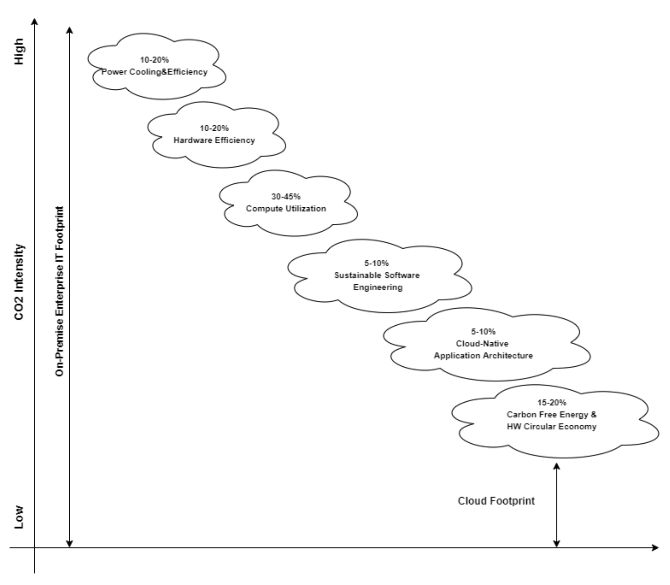 Energies 14 06389 g002