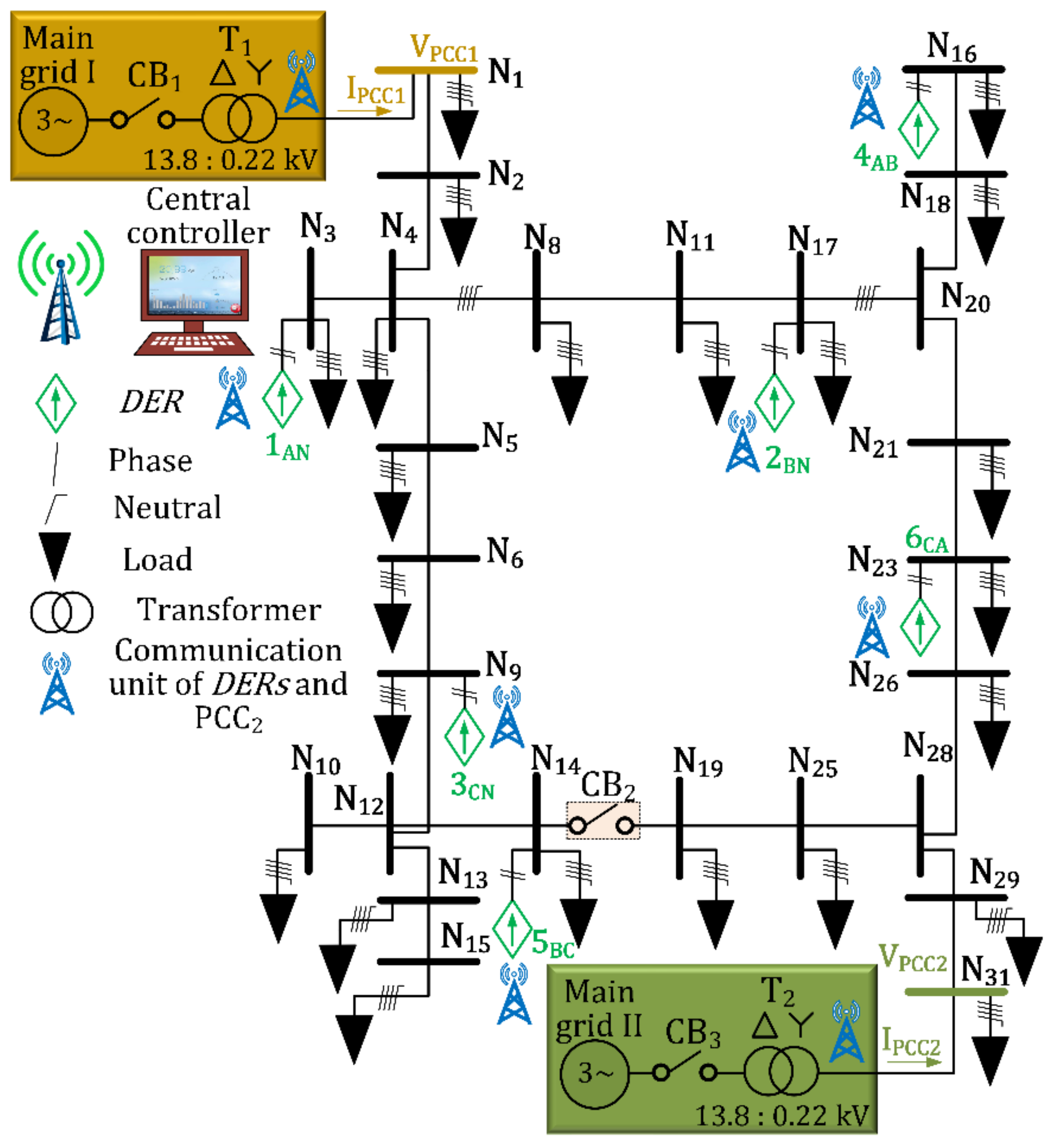 Energies 14 06390 g001