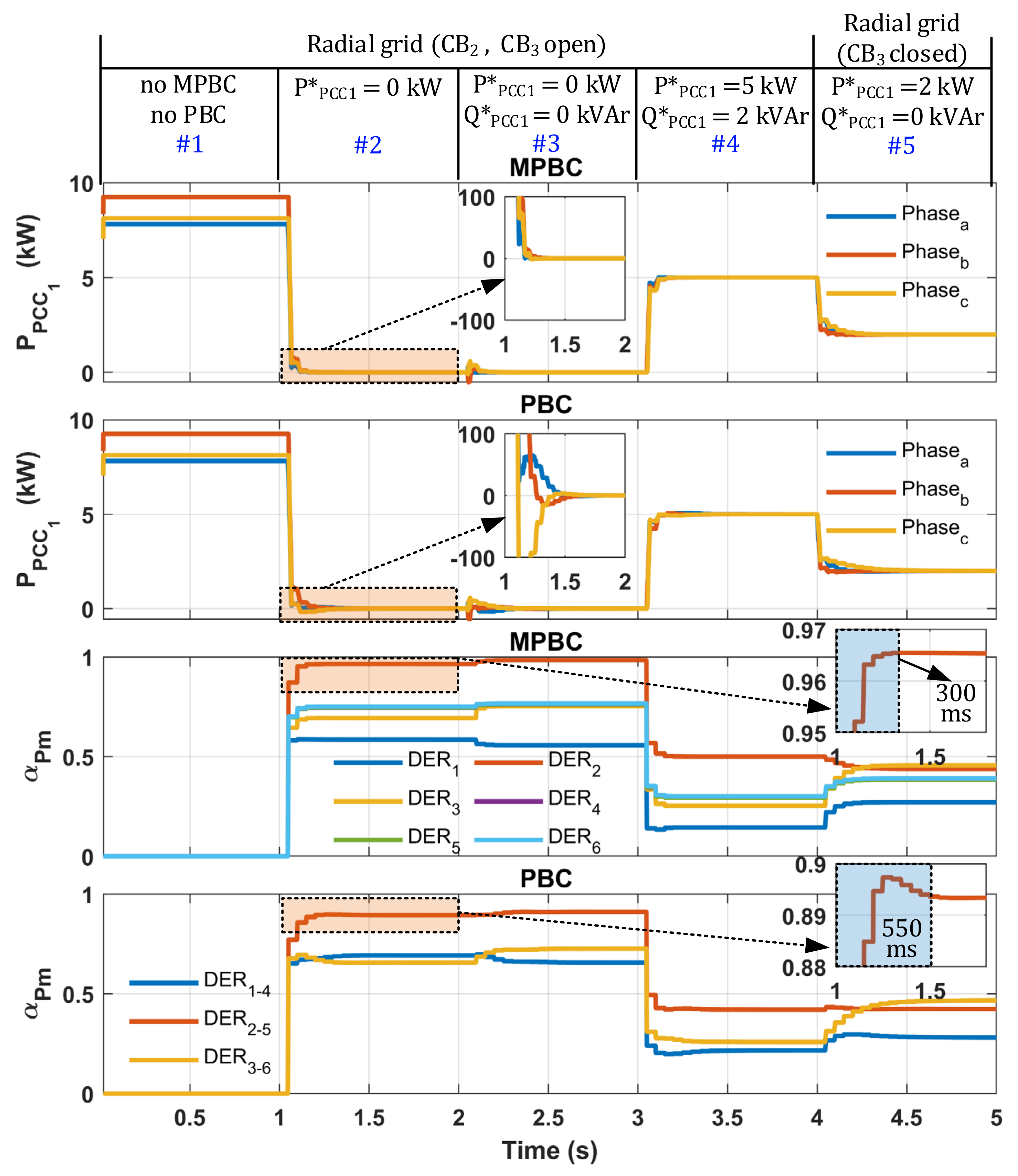 Energies 14 06390 g004
