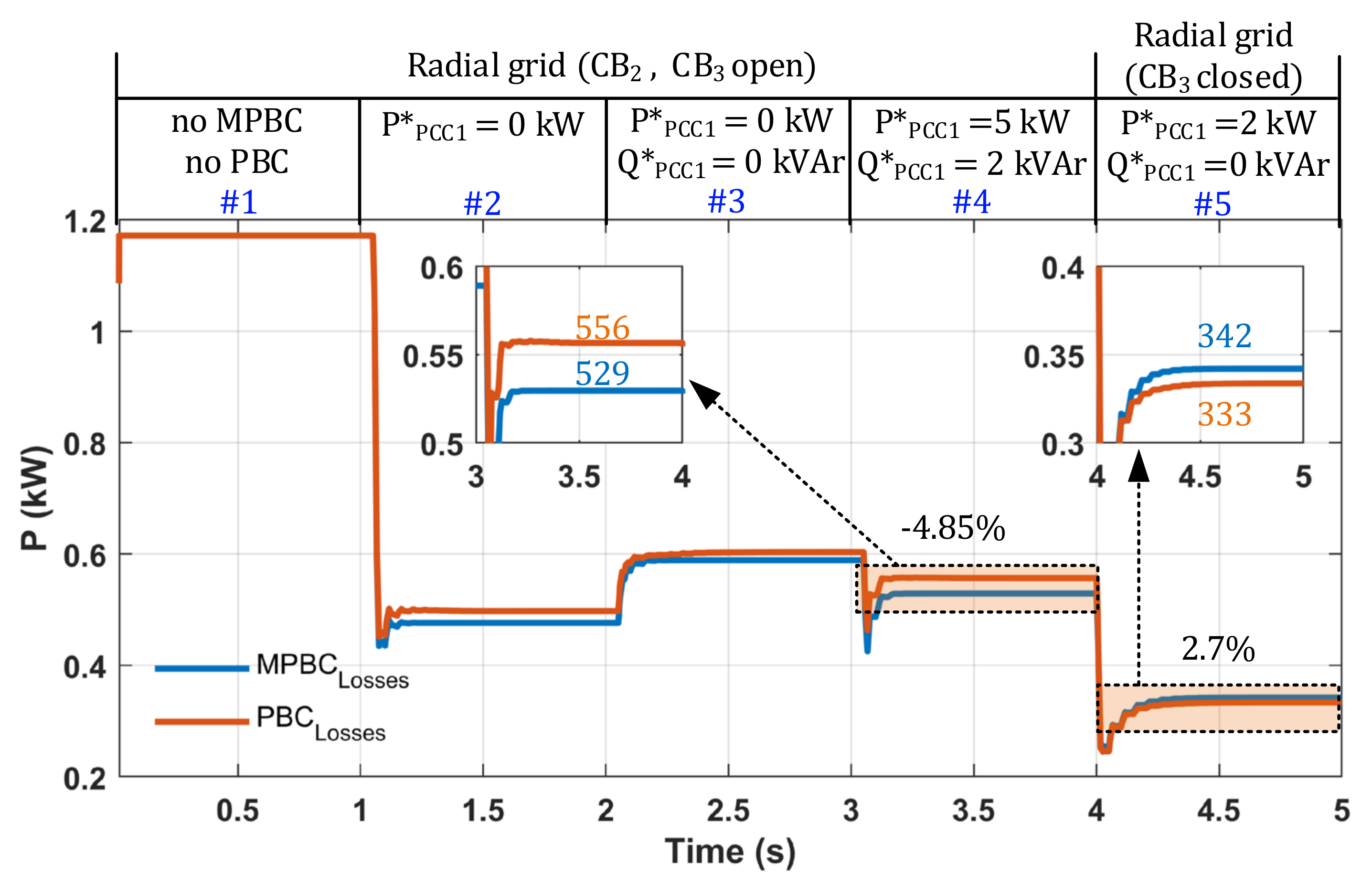 Energies 14 06390 g006