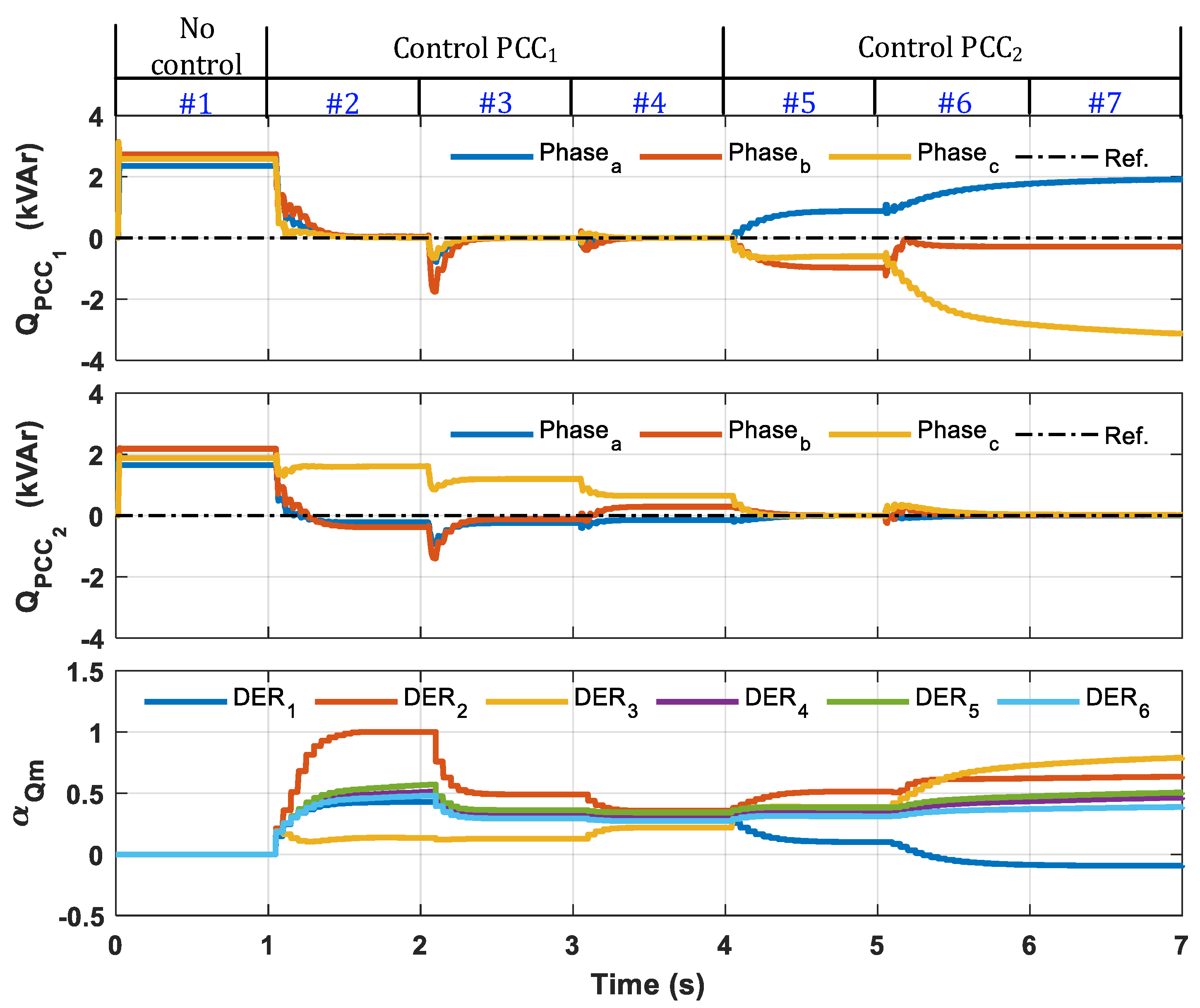 Energies 14 06390 g008